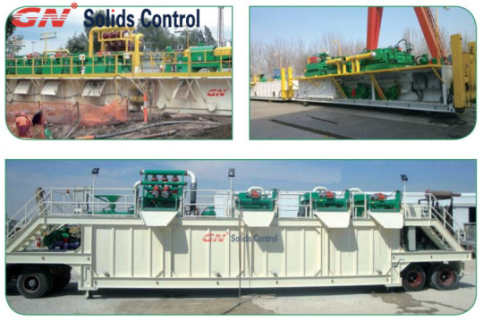 A brief Introduction about the Packaged Mud System Manufactured by GN Solids Control